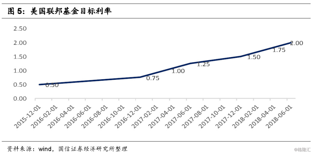 餐饮创业,站上外卖的风口,你可能会缔造一个10亿级的外卖独角兽_米兰体育app官网(图2) 米兰体育app官网