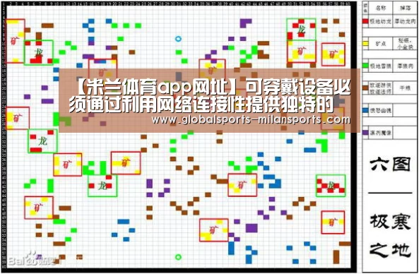 【米兰体育app网址】可穿戴设备必须通过利用网络连接性提供独特的用例(图1) 米兰体育app下载